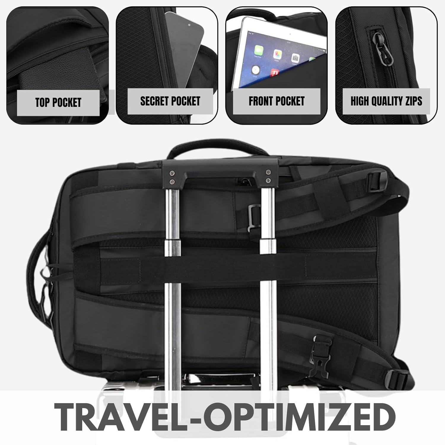 Mochila De Viaje Multifunción | Puerto USB · SeemSeem