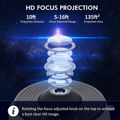 Proyector De Galaxia | Trece Discos · SeemSeem