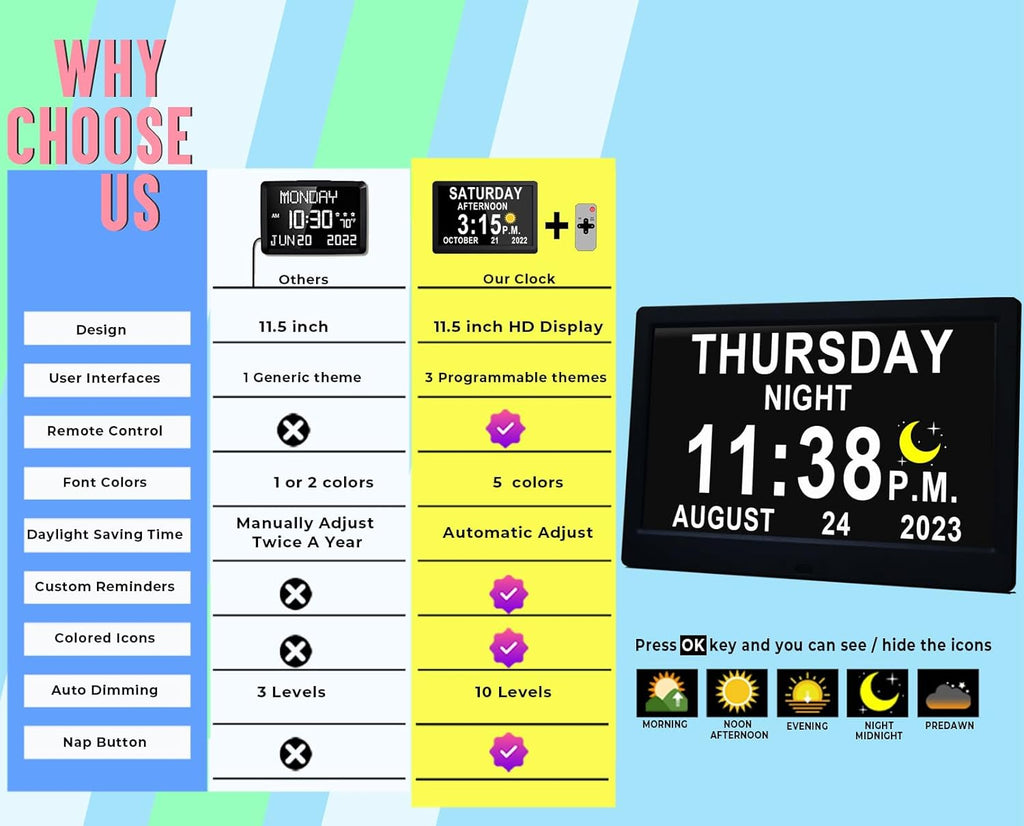 Reloj Digital Calendario | Control Remoto · SeemSeem