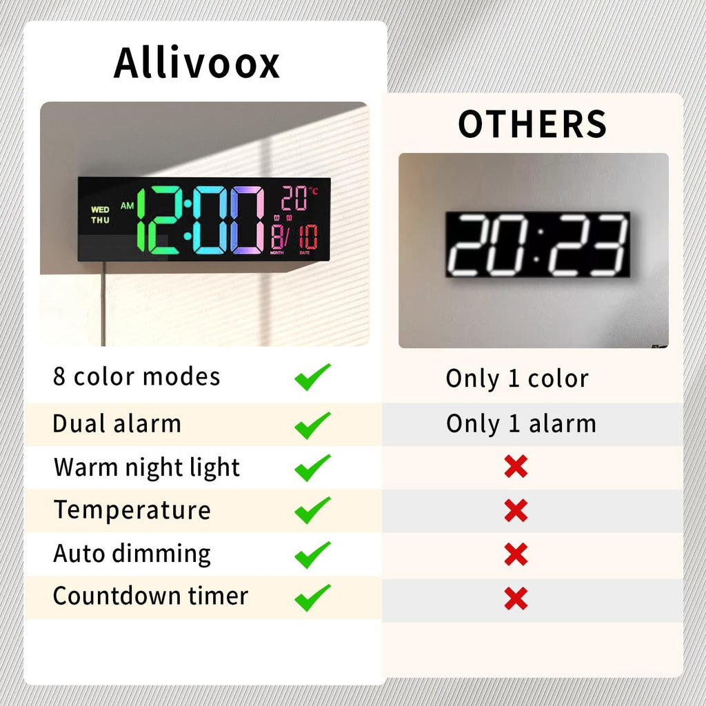 Reloj Digital De Pared | Pantalla LED · SeemSeem